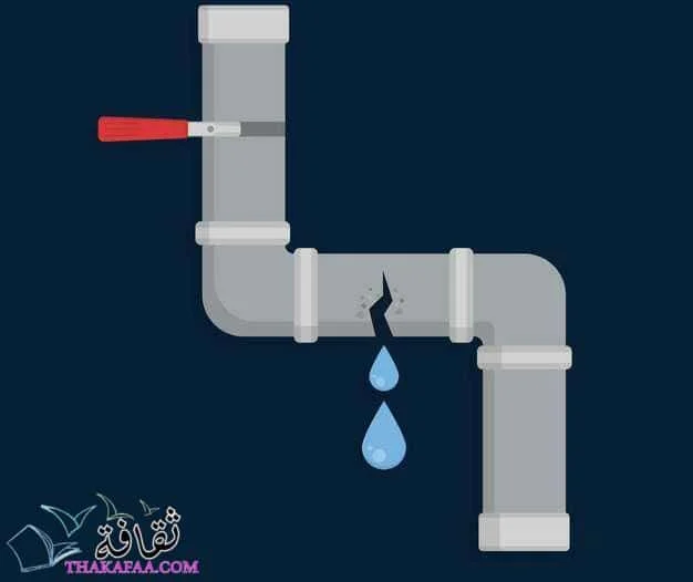 ما هي مشكلة تسربات المياه وكيفية حلها؟
