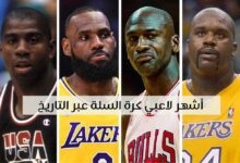 أشهر لاعبي كرة السلة عبر التاريخ أشهر لاعبي كرة السلة عبر التاريخ