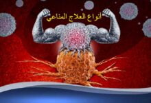أنواع العلاج المناعي في ألمانيا أنواع العلاج المناعي في ألمانيا