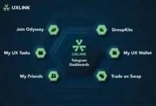 “تكشف UXLink عن الميزات الثورية لمحفظة ويب 3.0 (WEB3) عبر تعاون إستراتيجي مع OKX Wallet”