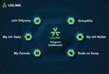 “تكشف UXLink عن الميزات الثورية لمحفظة ويب 3.0 (WEB3) عبر تعاون إستراتيجي مع OKX Wallet” “تكشف UXLink عن الميزات الثورية لمحفظة ويب 3.0 (WEB3) عبر تعاون إستراتيجي مع OKX Wallet”