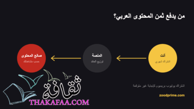 من يدفع ثمن المحتوى العربي؟ اشتراك يوتيوب بريميوم كإجابة غير متوقعة